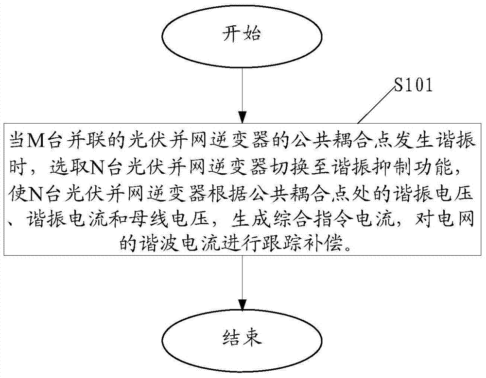 mk体育