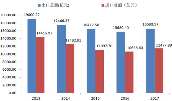 mk体育官方